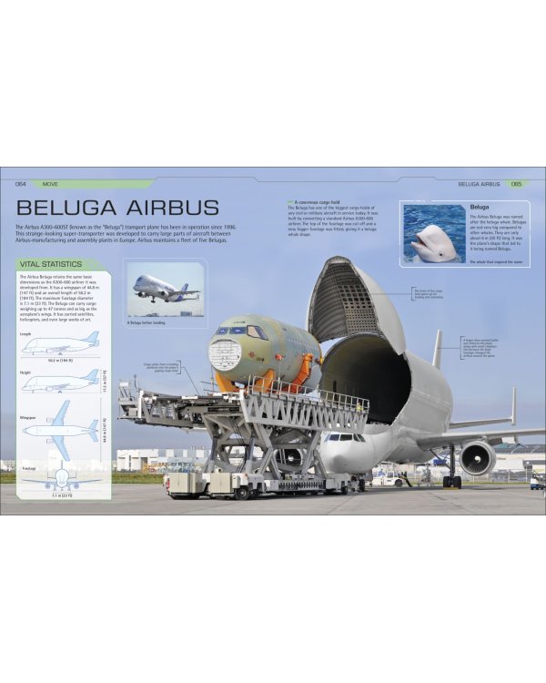 How Super Cool Tech Works