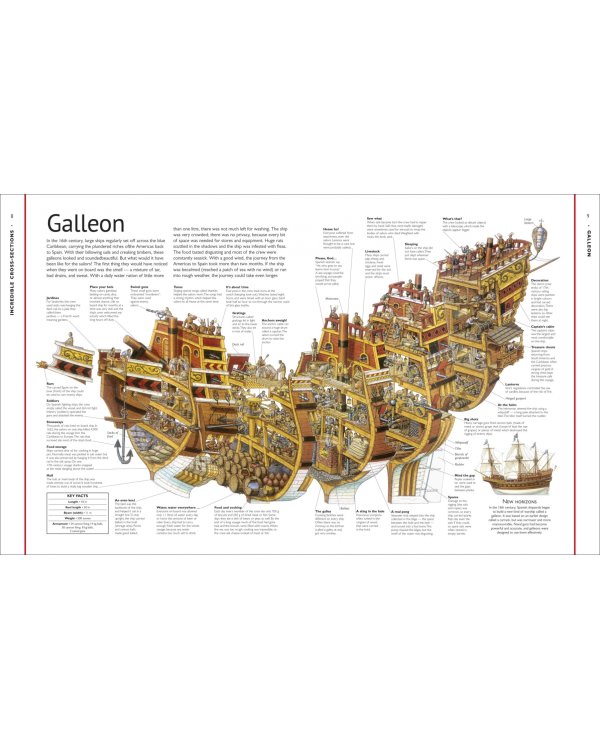 Stephen Biesty's Incredible Cross-Sections