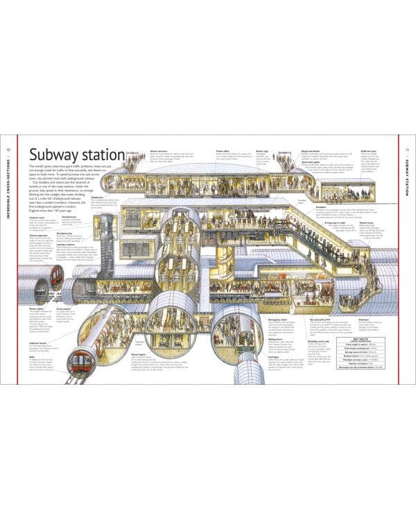 Stephen Biesty's Incredible Cross-Sections