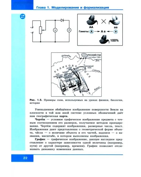 Информатика. 9 класс. Учебник. ФГОС
