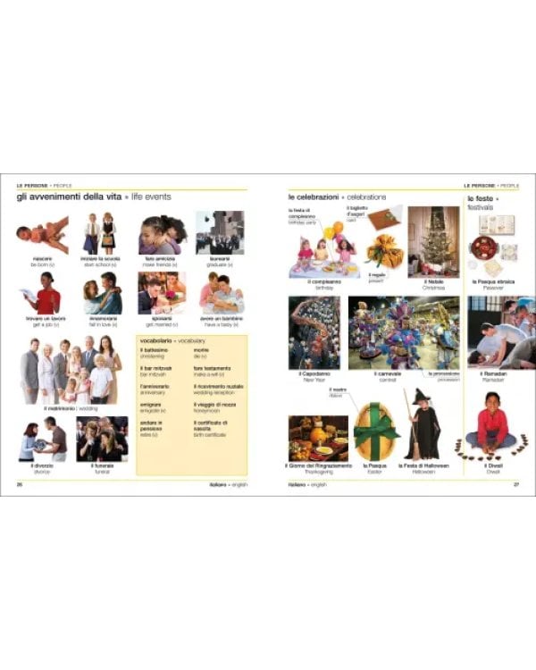 Italian-English Bilingual Visual Dictionary with Free Audio App