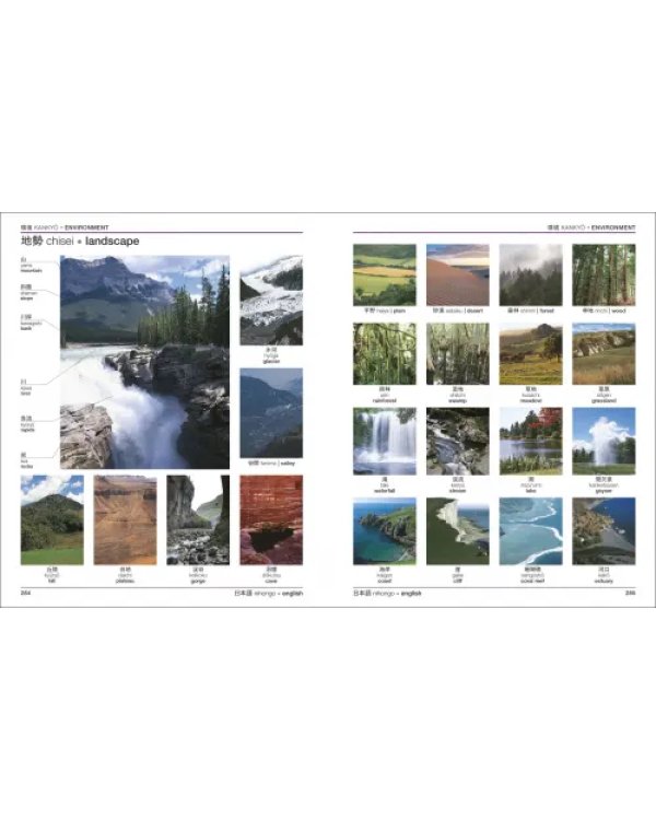 Japanese-English Bilingual Visual Dictionary with Free Audio App