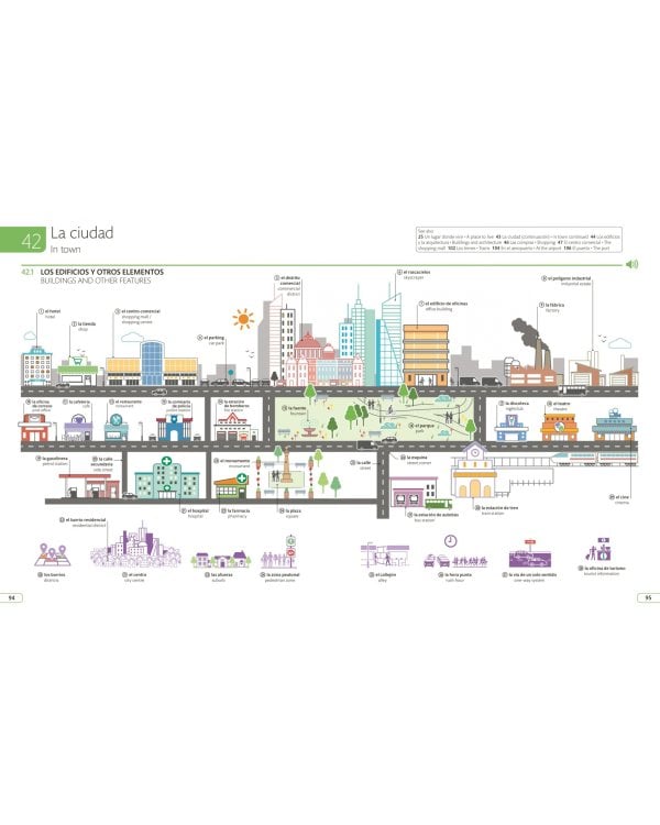 Spanish English Illustrated Dictionary