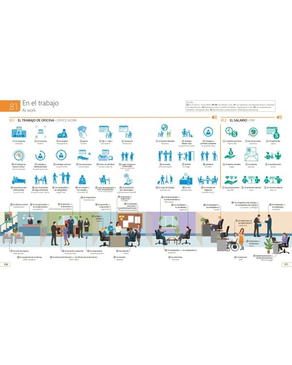 Spanish English Illustrated Dictionary
