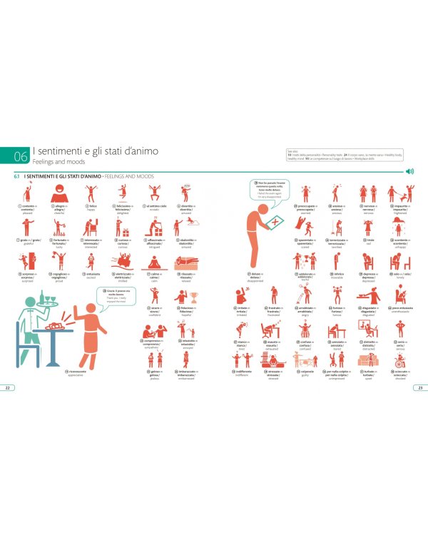 Italian English Illustrated Dictionary