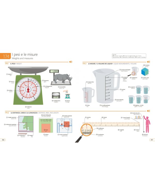 Italian English Illustrated Dictionary