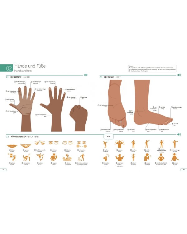 German English Illustrated Dictionary