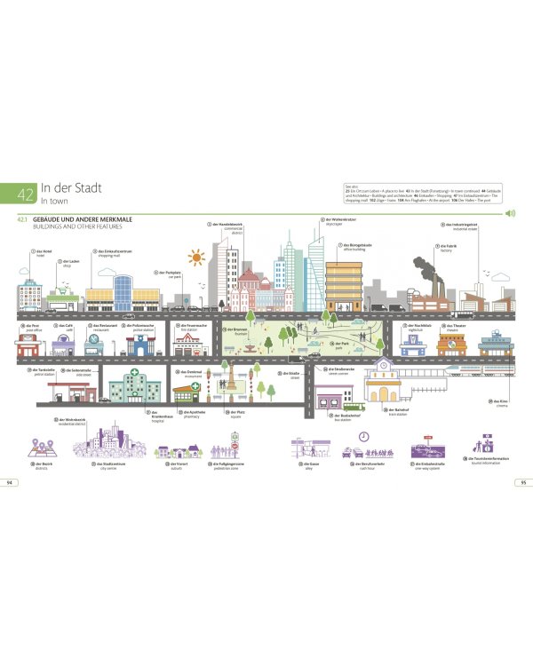 German English Illustrated Dictionary