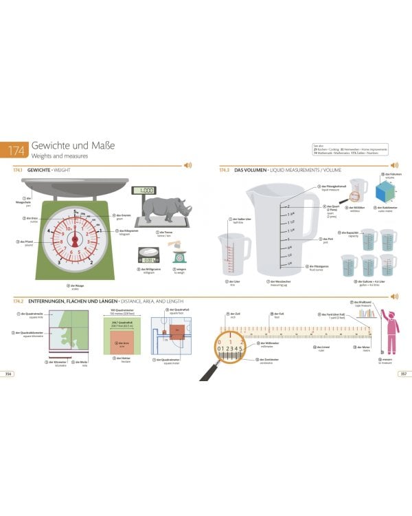 German English Illustrated Dictionary