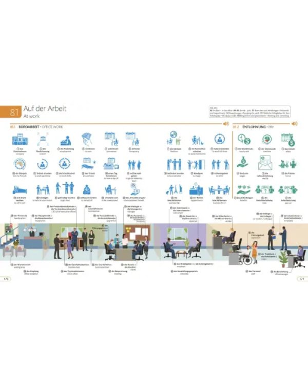 German English Illustrated Dictionary