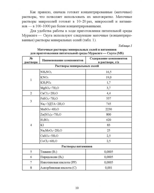 Биотехнология в садоводстве. Выращивание плодовых и редких ягодных растений в культуре in vitro