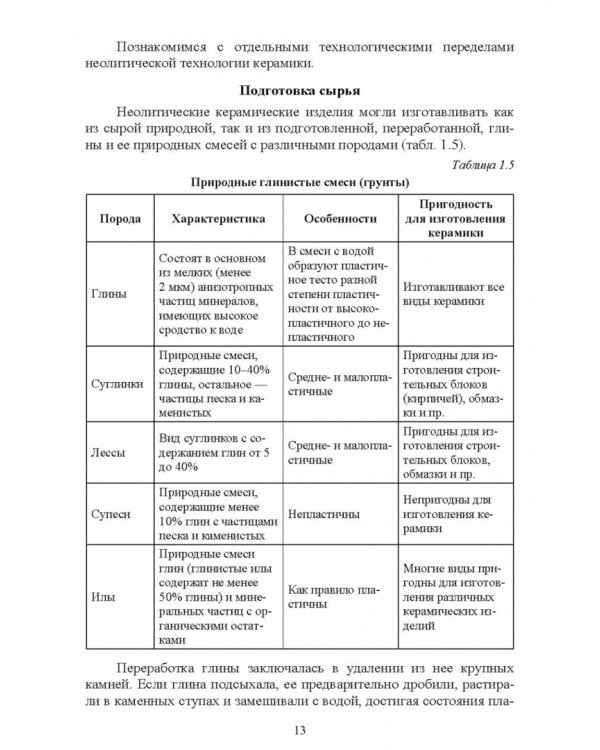 История технологии керамики. Керамика Древнего мира. Учебное пособие для вузов