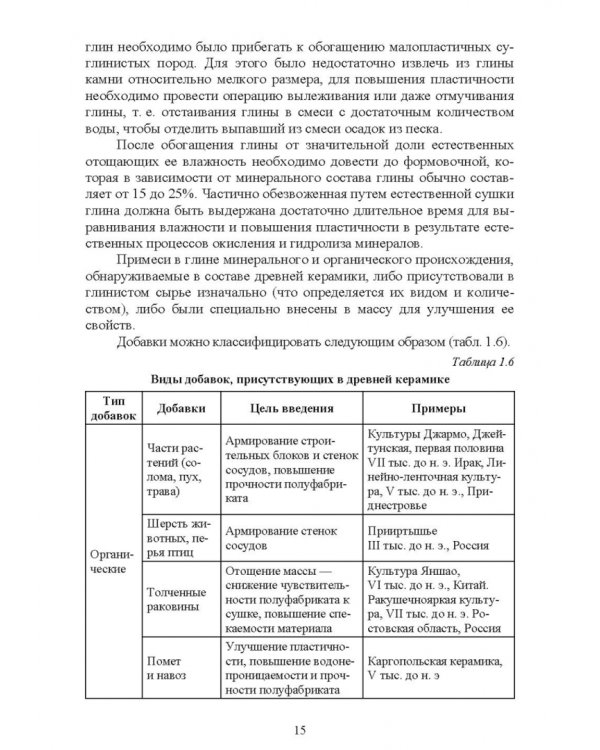 История технологии керамики. Керамика Древнего мира. Учебное пособие для вузов