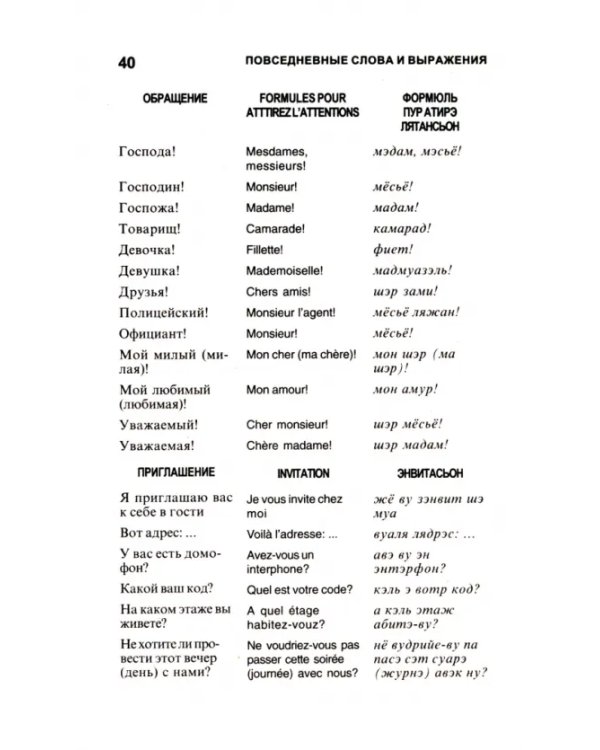 Популярный русско-французский разговорник