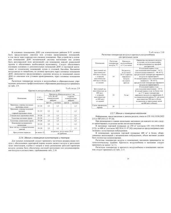 Вентиляция гражданских зданий