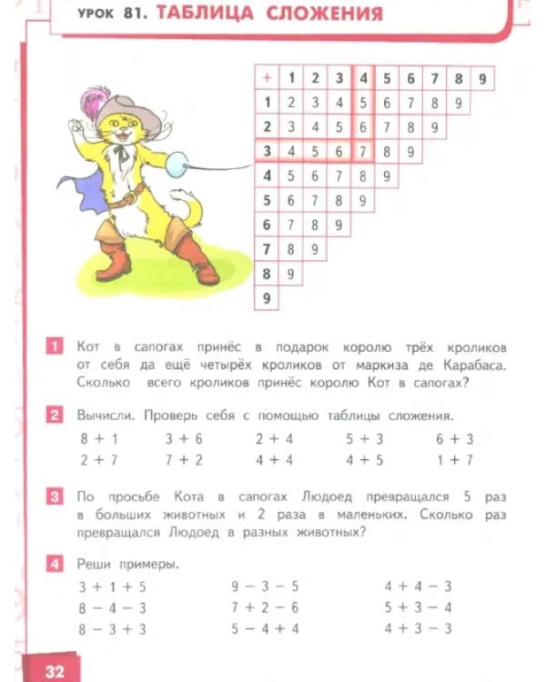 Математика. 1 класс. Учебное пособие. В 2-х частях. Часть 2. ФГОС 