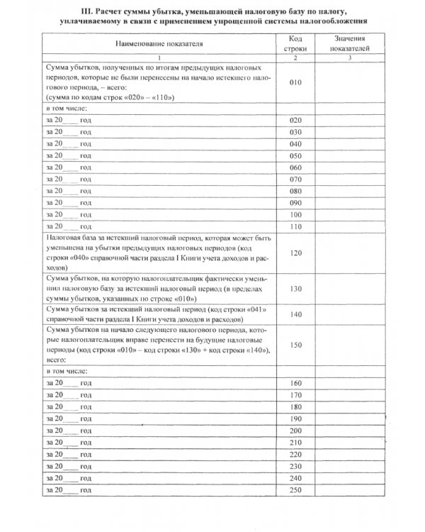 Книга учета доходов и расходов организаций и индивидуальных предпринимателей, применяющих УСН