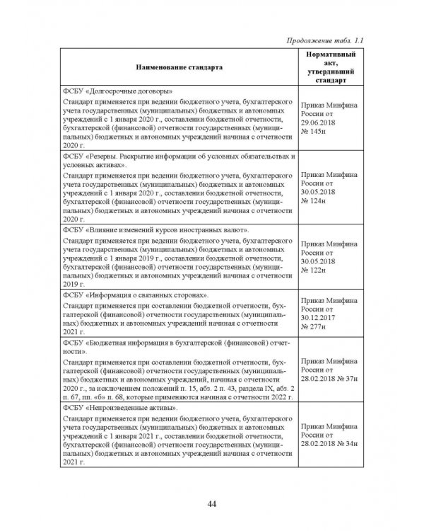 Федеральные стандарты бухгалтерского учета и отчетности в Российской Федерации. Учебник для вузов