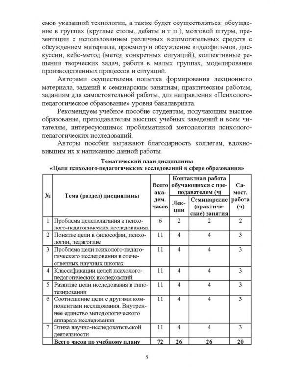 Методология психолого-педагогических исследований. Целевые ориентиры. Учебное пособие для вузов
