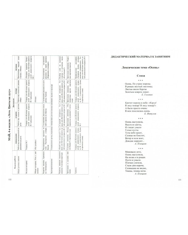 Современная система коррекционной работы в логопедической группе для детей с ОНР с 3 до 7 лет