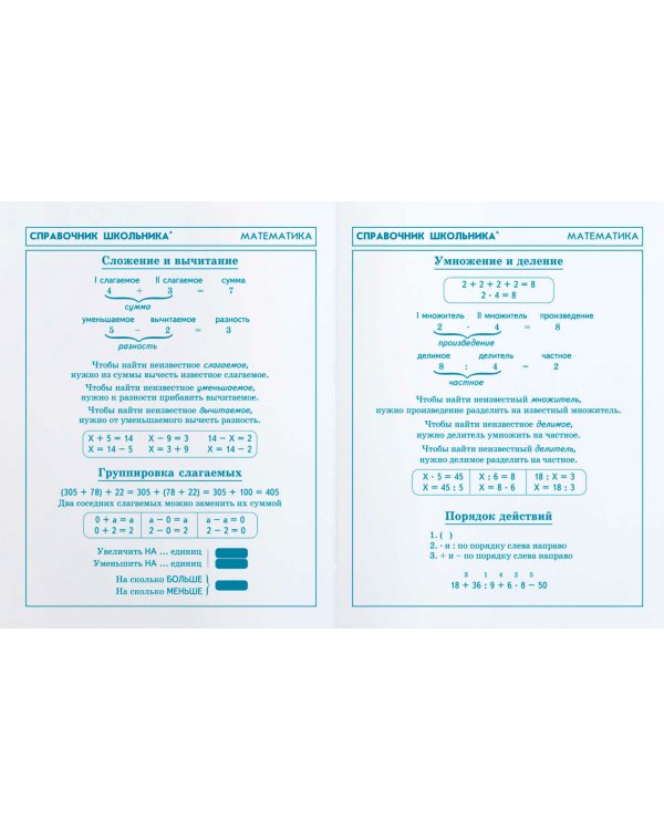 Дневник школьный для 1-4 классов Место знаний