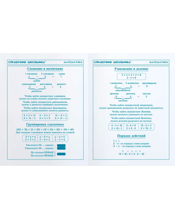 Дневник школьный для 1-4 классов Синие чернила