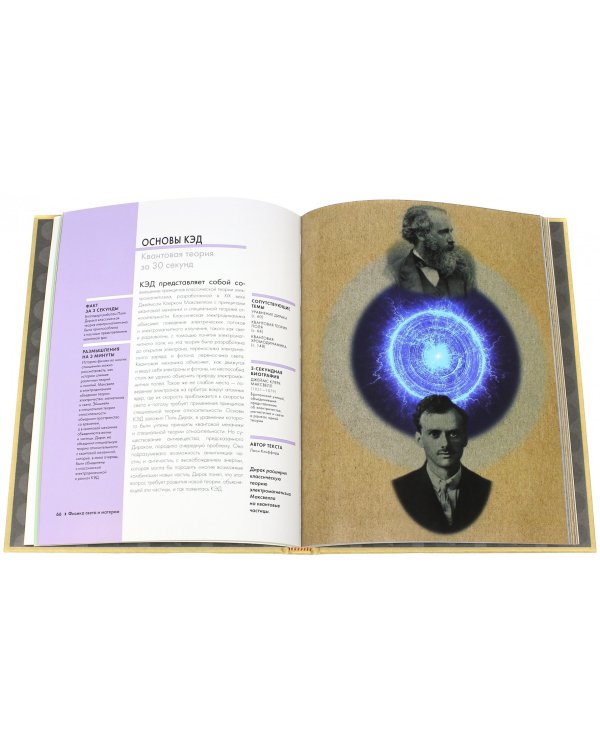 Квантовая теория за 30 секунд
