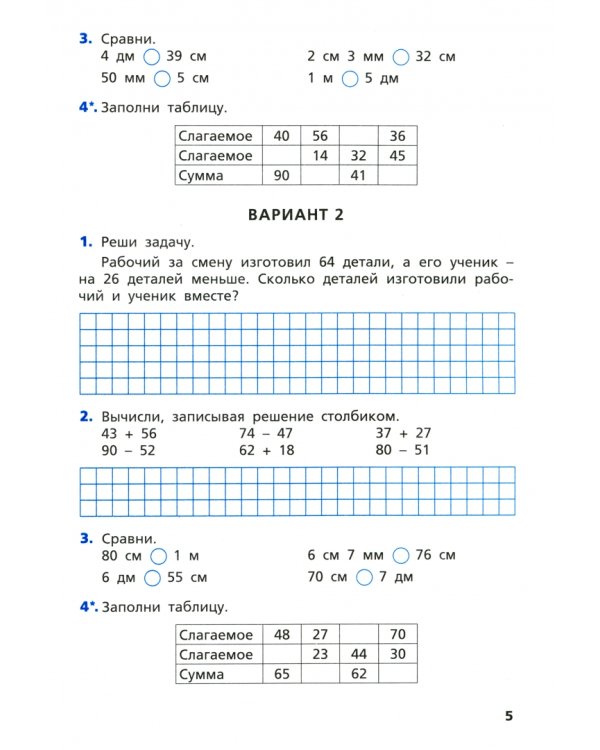 Математика. 3 класс. Самостоятельные и контрольные работы