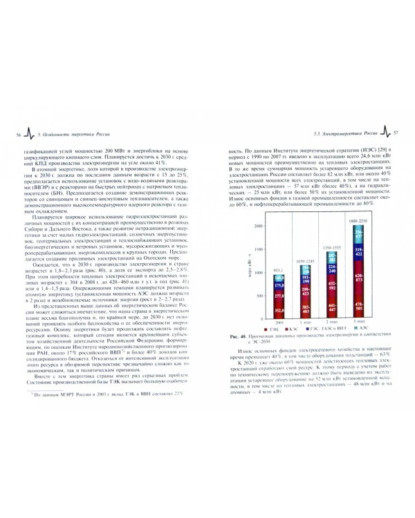 Энергетика в современном мире