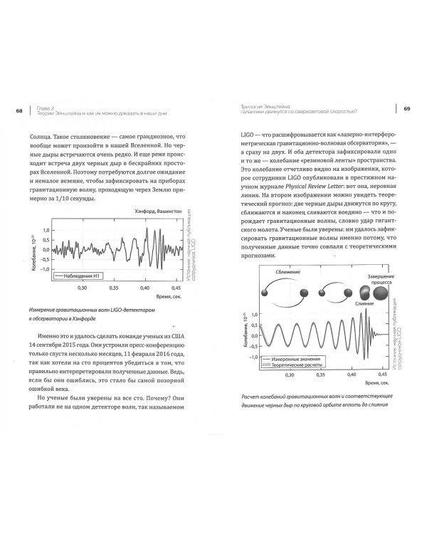 В черной дыре такое творится! Астронавт объясняет Вселенную