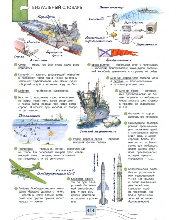 Книга будущих адмиралов