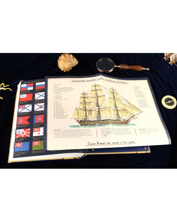 Книга будущих адмиралов