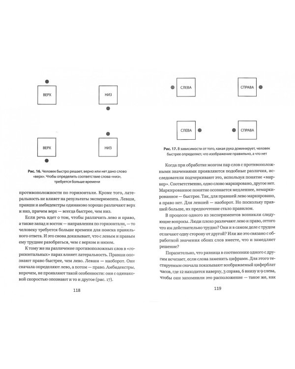 Только для левшей