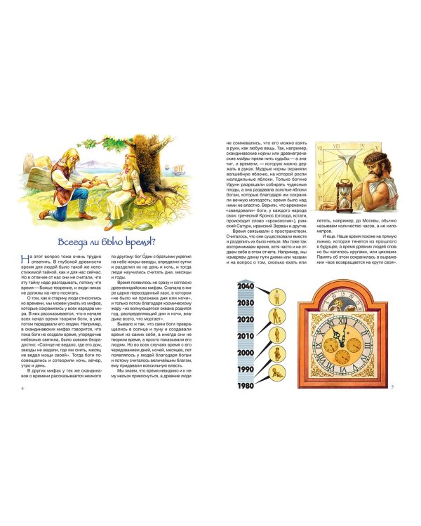 История времени