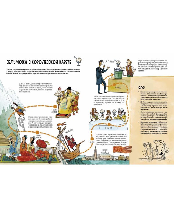 Истории вещей. От самовара до Интернета