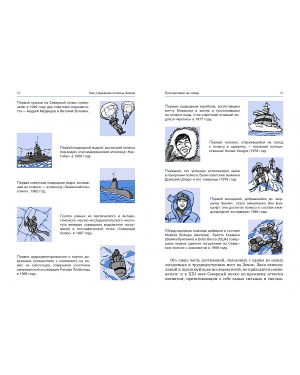 Как открывали полюсы Земли
