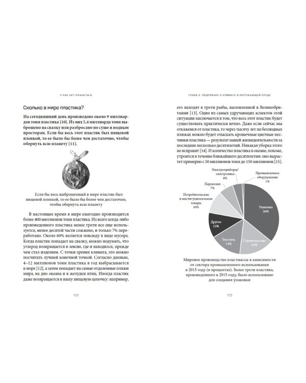 У нас нет планеты Б