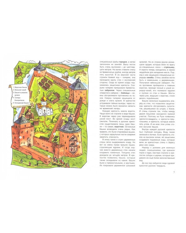 Русские крепости