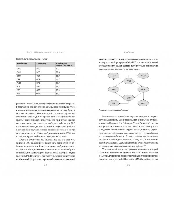 Математика за чашечкой кофе