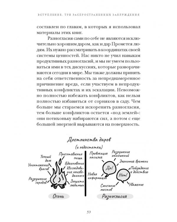А кричать-то зачем?! Искусство продуктивных разногласий