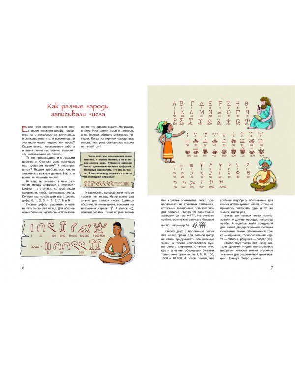 История чисел