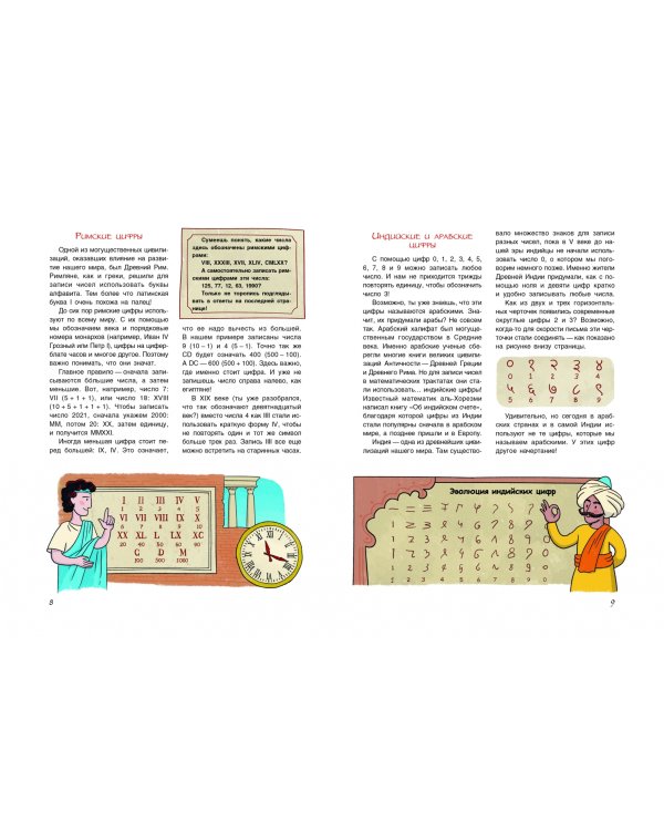 История чисел