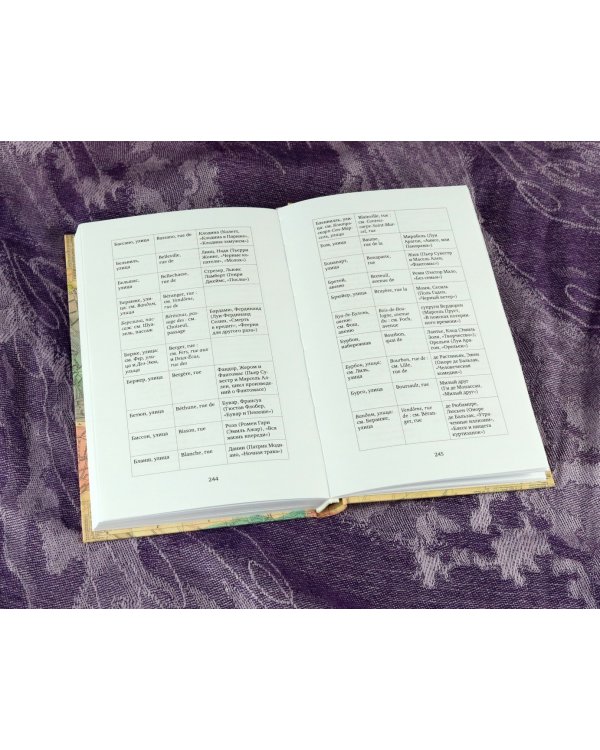 Адресная книга вымышленных литературных персонажей