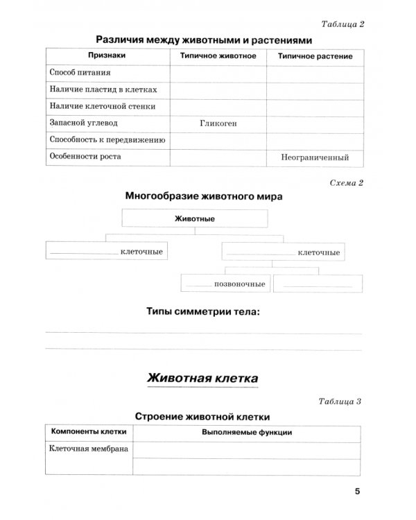 Биология. 8 класс. Рабочая тетрадь