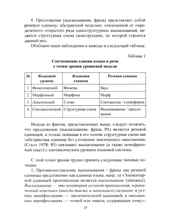 Теория текста. Спорные вопросы. Монография