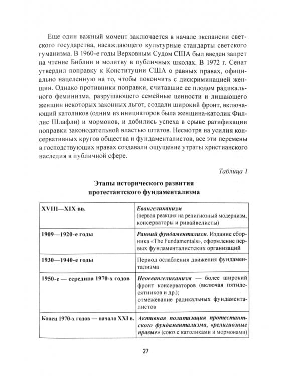 Потерянный халифат. Социокультурные аспекты развития идеологии и стратегии исламистских движений