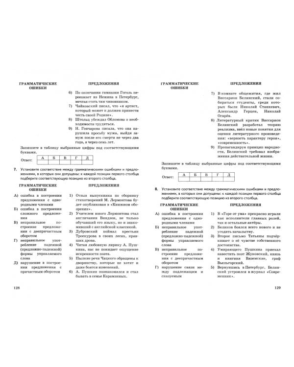 ЕГЭ-2025. Русский язык. Сборник заданий и методических рекомендаций