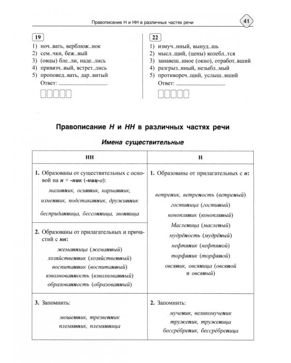 Русский язык. 8-11 классы. Фонетика, словообразование и орфография
