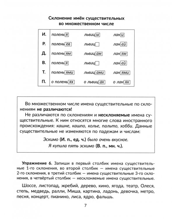 Упражнения на изучаемые правила русского языка. 4 класс. Все уровни сложности заданий с ответами