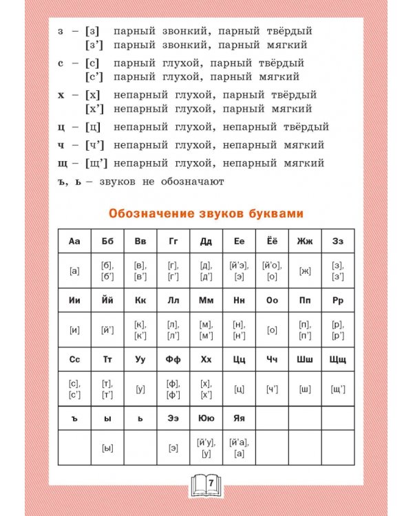 Фонетический тренажёр. 3 класс